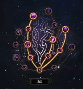 breach atlas setup for farming